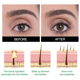 LUNOON Eyelash Growth Serum - HaiyiBeauty