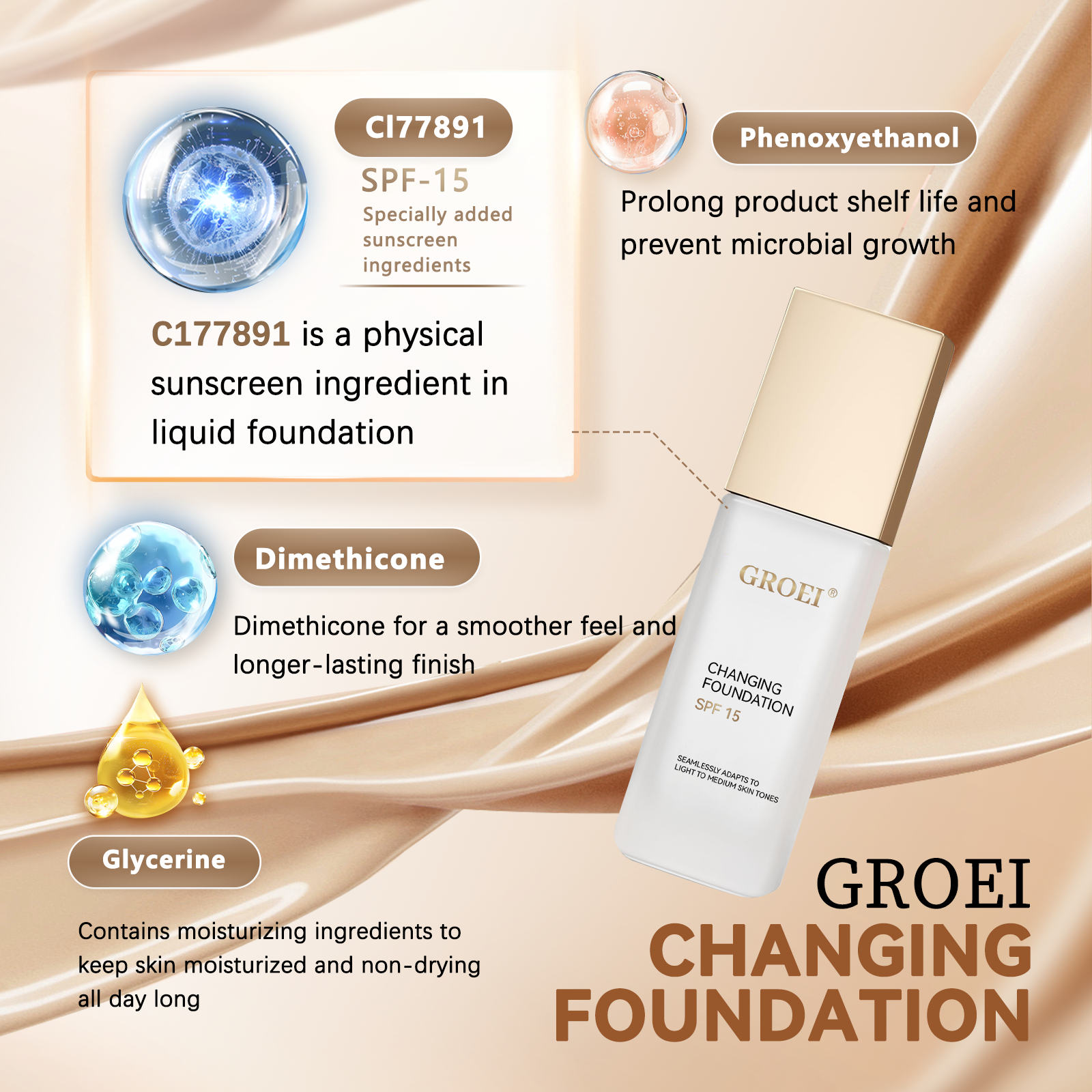GROEI Color Changing Liquid Foundation - HaiyiBeauty